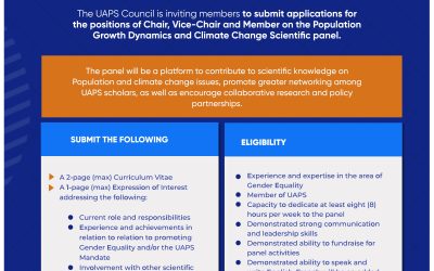 Population Growth Dynamics and Climate Change Scientific Panel.